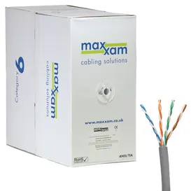 Cat6 Cable,Modules,Patch Panels