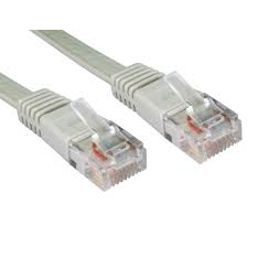Cat5e Flat Patch Leads 3 Colours Avalible Lengths From 1mt to 10mt