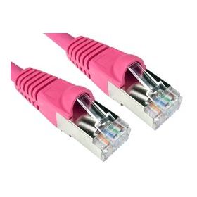 Cat6a UK Custom Made snagless booted patch lead - Pink.